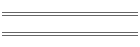 To Order Mini's