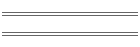 Garden Clubs